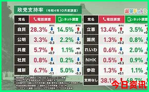 漯河游玩的景点排名